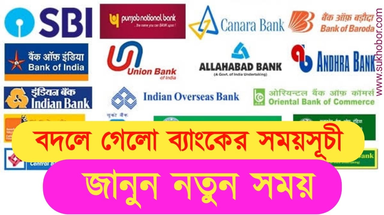 Bank opening new Timing