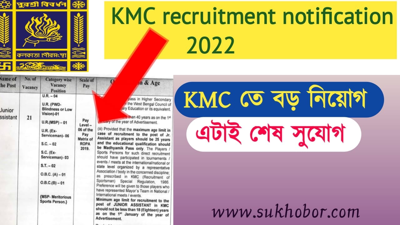 kmc recument 2022