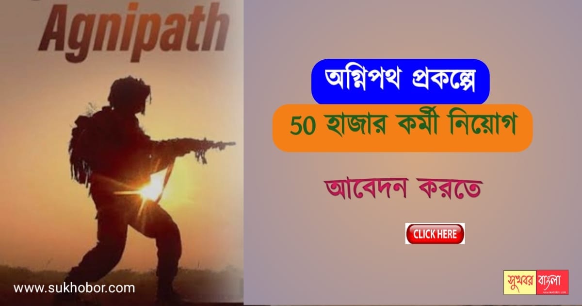 Agneepath Scheme Apply Online