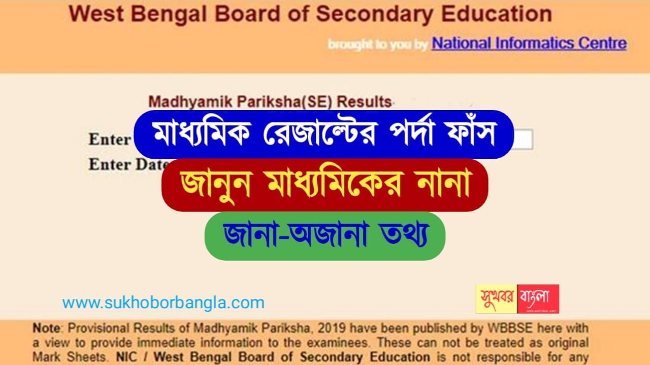 Madhyamik Result 2022