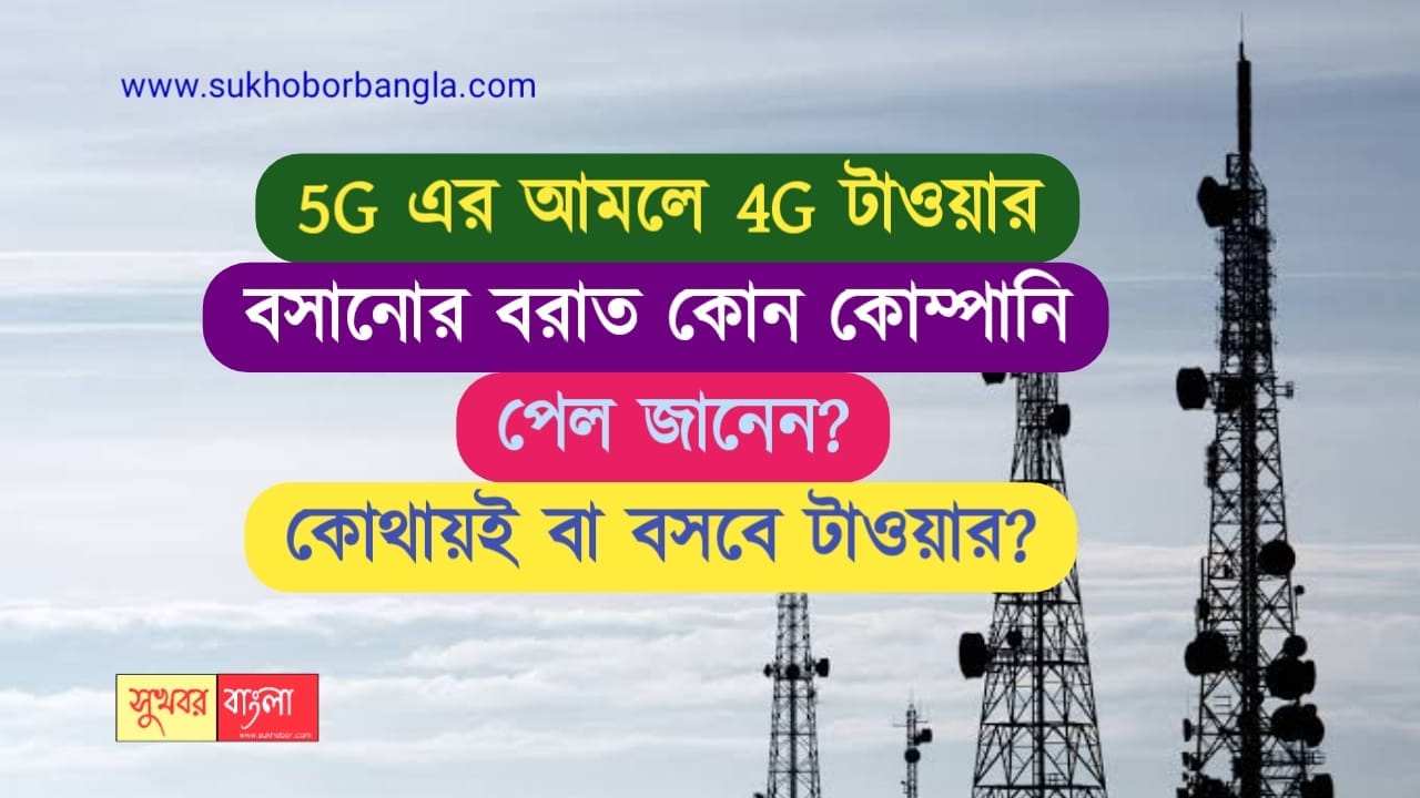 Telecom News