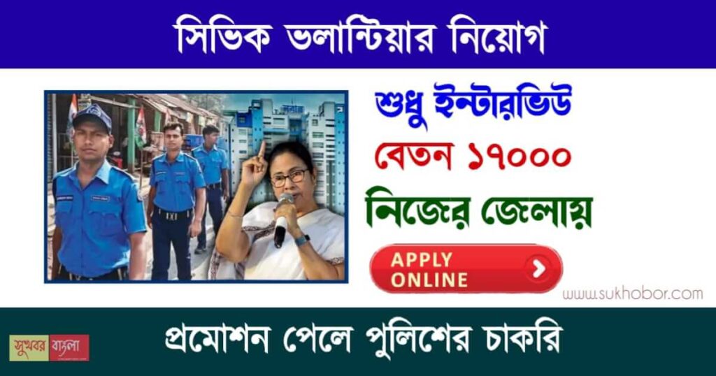 Civic Volunteer Recruitment 2023 - সিভিক ভলেন্টিয়ার নিয়োগ