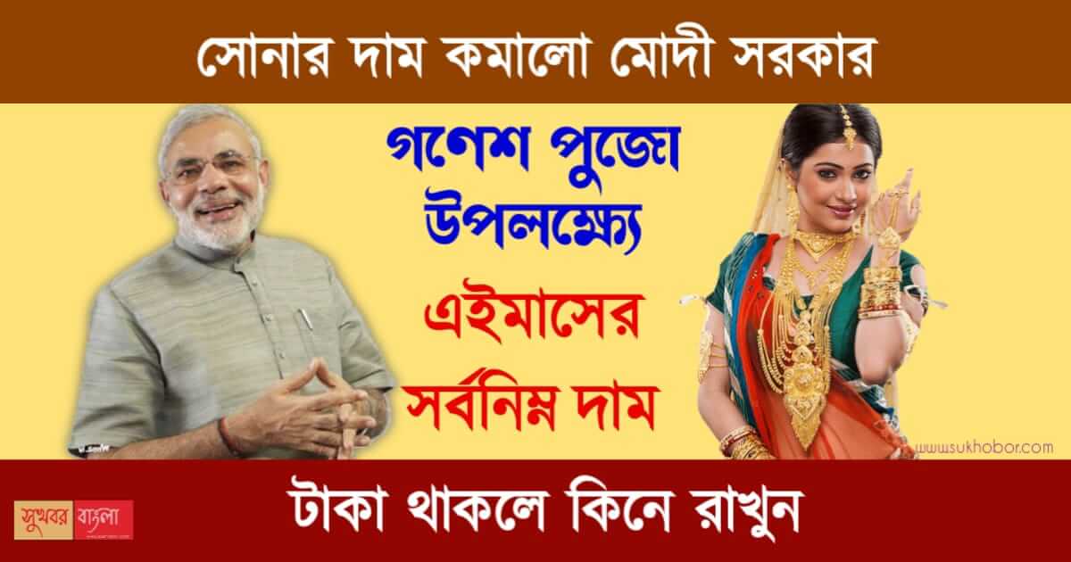 আজকের সোনার দাম (Gold Price today)