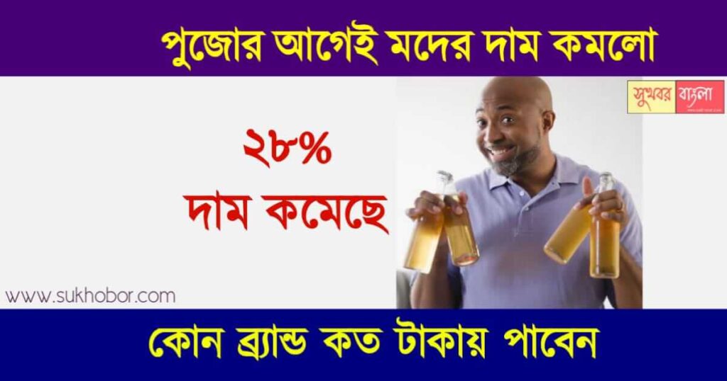 মদের দাম (Liquor Price)