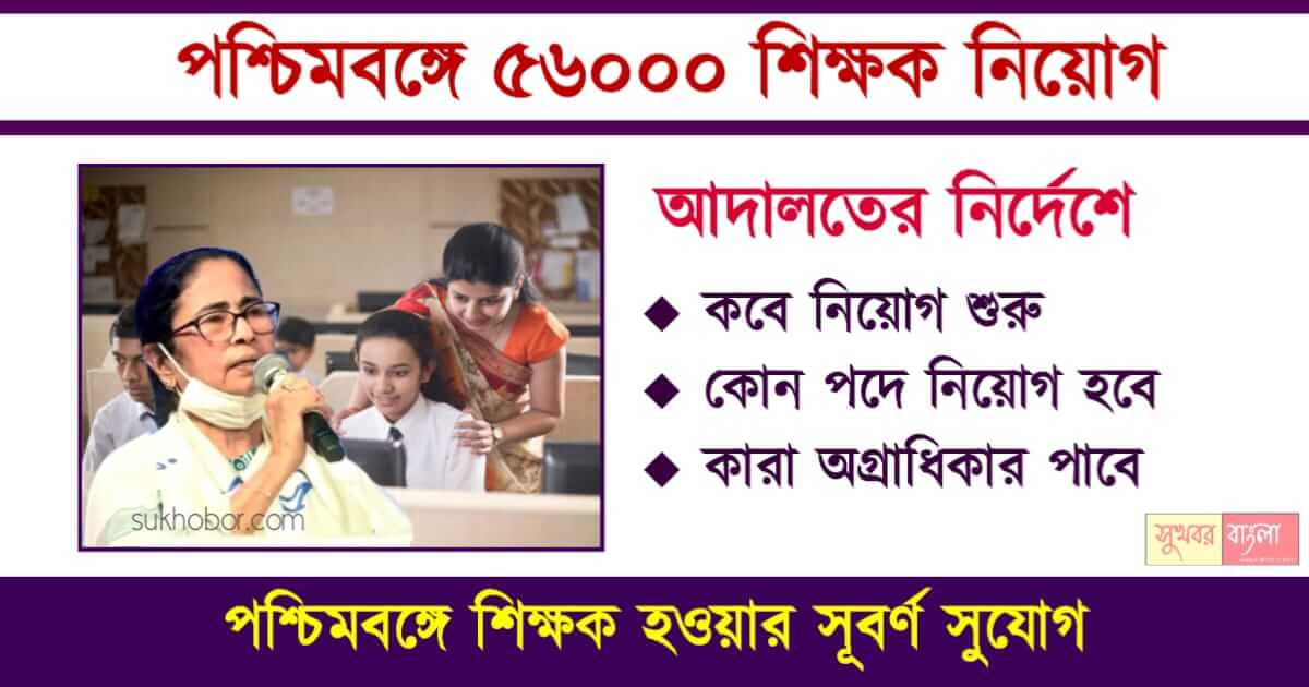 প্রাইমারি টেট পরীক্ষার্থীদের (WBBPE TET 2023)