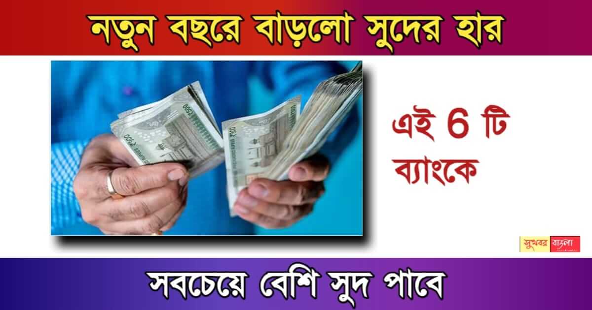 Interest Rate (সুদের হার)