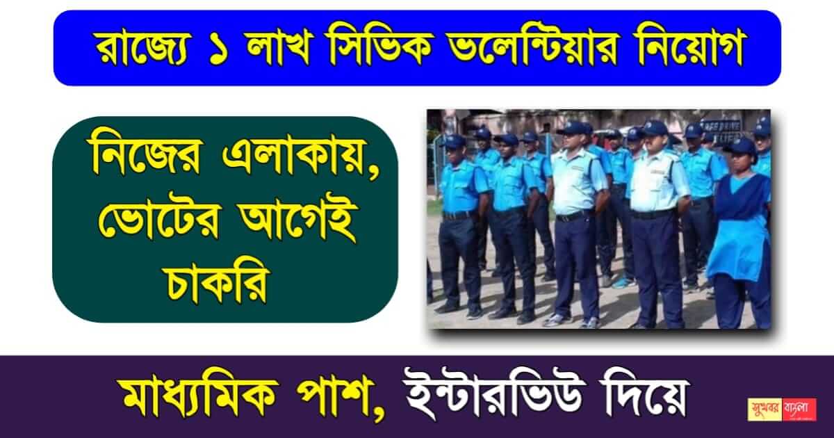 Civic Volunteer Recruitment বা সিভিক ভলেন্টিয়ার