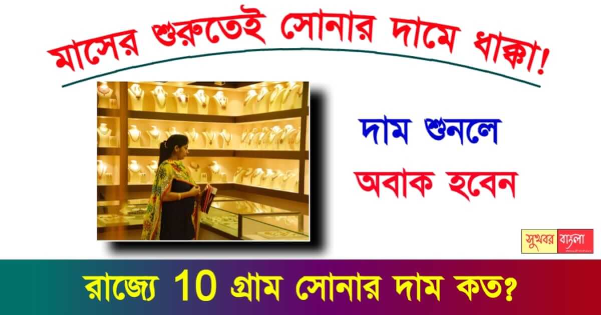 Gold Price বা সোনার দাম