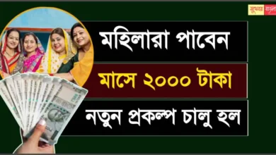 Gruha Lakshmi Yojana