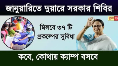 Duare Sarkar Camp 2025