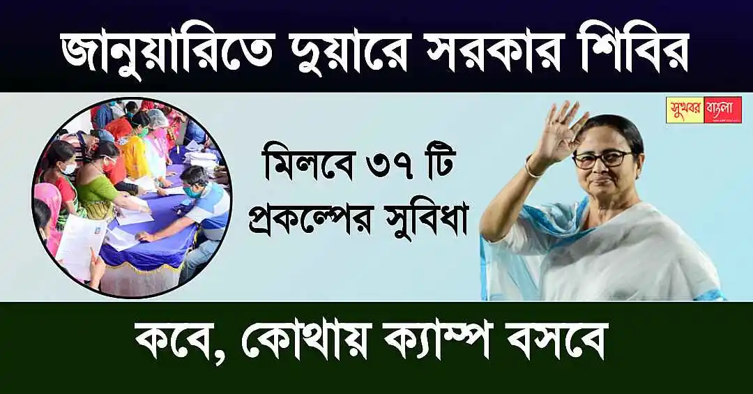 Duare Sarkar Camp 2025
