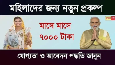 Government Scheme Bima Sakhi yojana