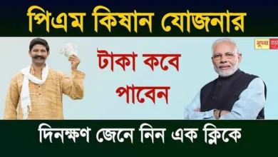PM Kisan Yojana Payment