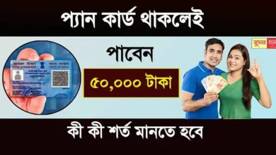 Pan Card Loan