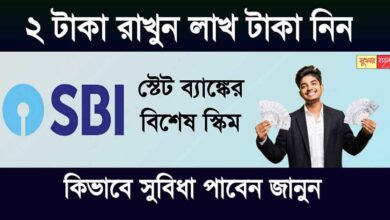 SBI Scheme