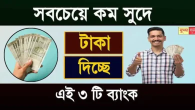 Personal loan Lowest EMI Rate