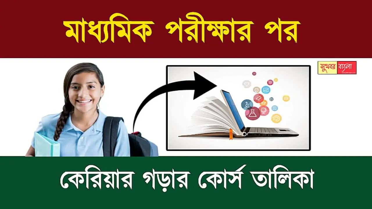 Career Oriented Online Course