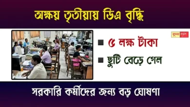 Government Employees DA Hike (সরকারি কর্মীদের ডিএ বৃদ্ধি)
