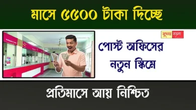 Monthly Income Scheme