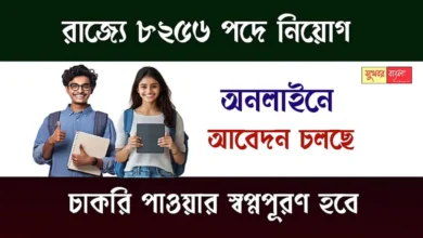 RSMSSB Recruitment