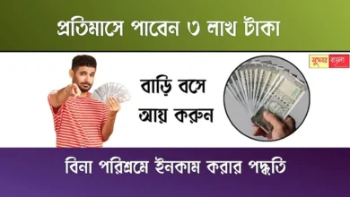 Mutual Fund Investment (মিউচুয়াল ফান্ড ইনভেস্টমেন্ট)