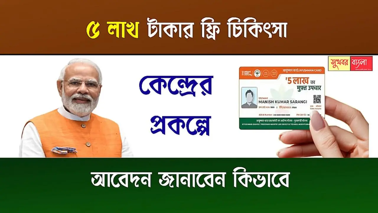 Ayushman Bharat Card (আয়ুষ্মান ভারত কার্ড)