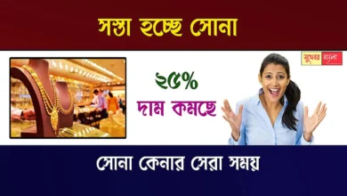 Gold Price Drop (সোনার দাম কমলো)