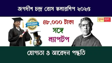 Jagadish Chandra Bose Scholarship (জগদীশচন্দ্র বোস স্কলারশিপ)