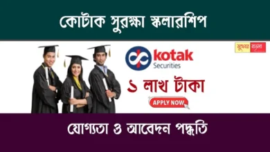 Kotak Suraksha Scholarship (কোটাক সুরক্ষা স্কলারশিপ)