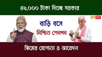 PM Kisan Mandhan Scheme (পিএম কিষান মানধন স্কিম)