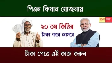 PM Kisan Yojana (পিএম কিষান যোজনা)