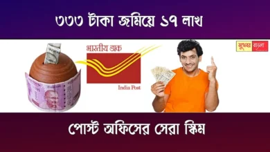 Post Office RD (পোস্ট অফিস রেকারিং ডিপোজিট)