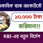 RBI Instructions On Bank Account (ব্যাঙ্ক অ্যাকাউন্ট নিয়ে রিজার্ভ ব্যাংকের নির্দেশ)
