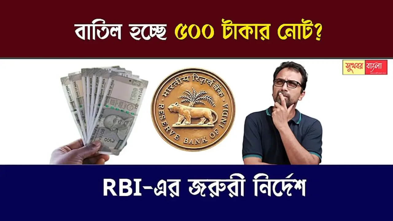 RBI Instructions (রিজার্ভ ব্যাংকের নির্দেশ)