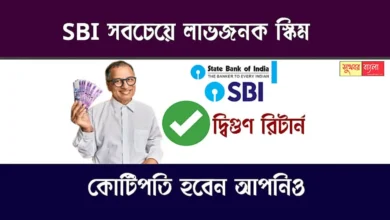 SBI FD Scheme (স্টেট ব্যাংক ফিক্সড ডিপোজিট)