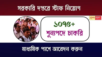 SSC MTS Recruitment (এসএসসি এমটিএস নিয়োগ)