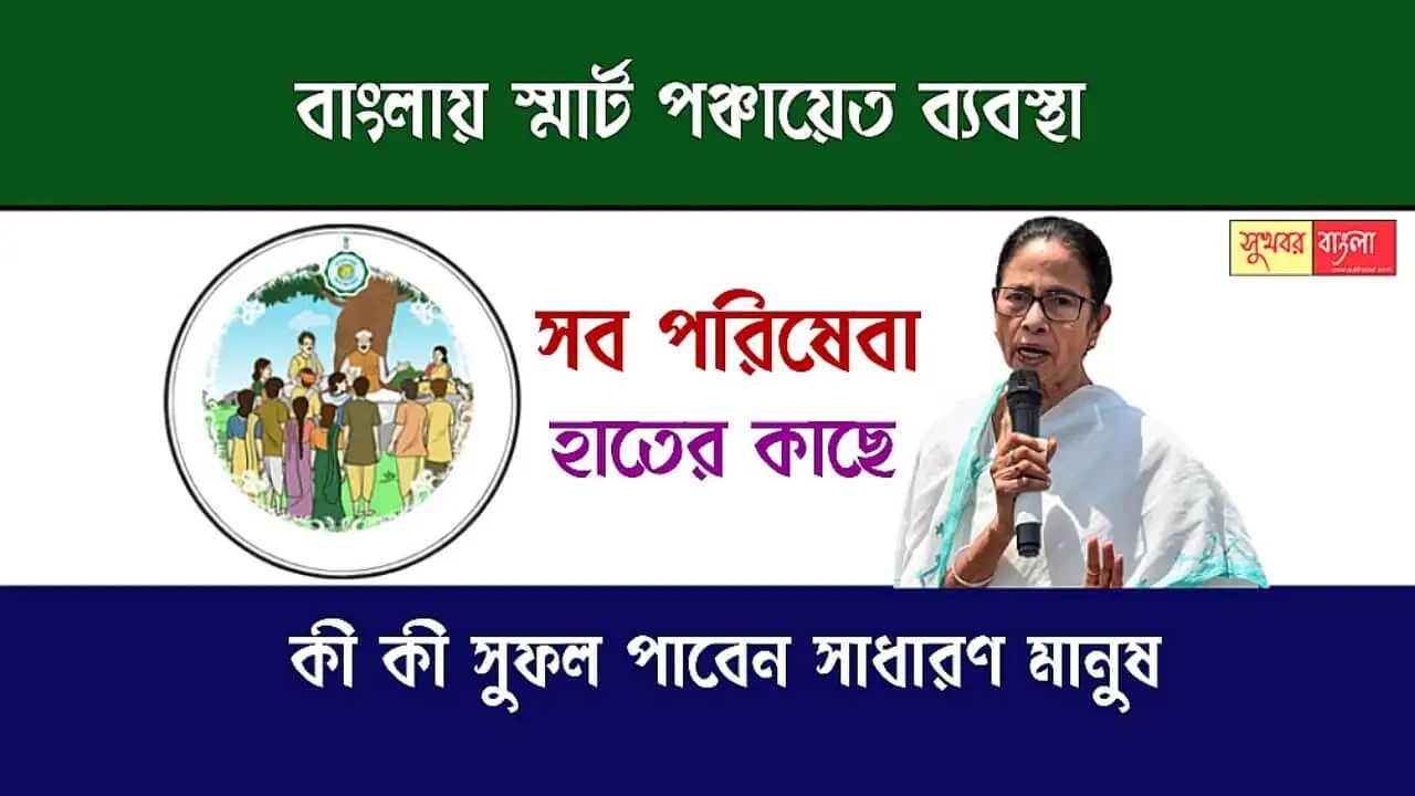 WBPRD Smart Panchayat (বাংলায় স্মার্ট পঞ্চায়েত)
