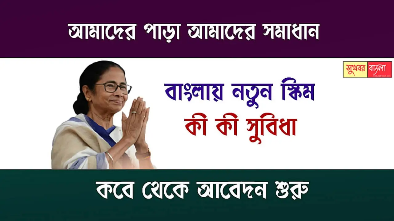Amader Para Amader Samadhan (আমাদের পাড়া আমাদের সমাধান)