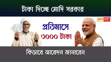 E-Shram Card (ই-শ্রম কার্ড)