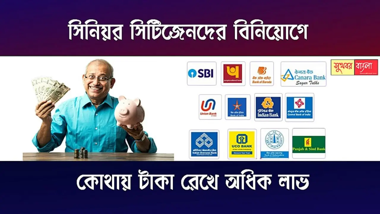 Fixed Deposit Investment (ফিক্সড ডিপোজিটে বিনিয়োগ)