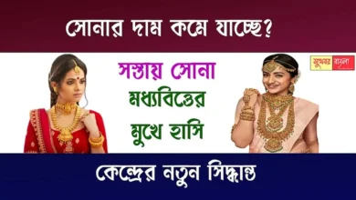 Gold Price Update (সোনার দাম)