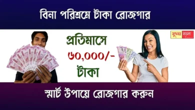 SWP Investment (সিস্টেমেটিক উইথড্রয়াল প্ল্যানে বিনিয়োগ)