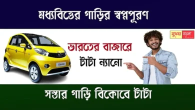 Tata Nano Car (টাটা ন্যানো গাড়ি)