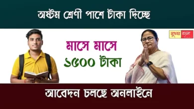 Yuvasree Prakalpa (যুবশ্রী প্রকল্প)