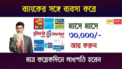 Bank CSP Business Idea (ব্যাংক সিএসপি বিজনেস আইডিয়া)