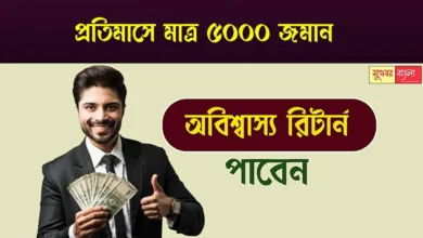 Best Investment Plan (সেরা বিনিয়োগ পরিকল্পনা)