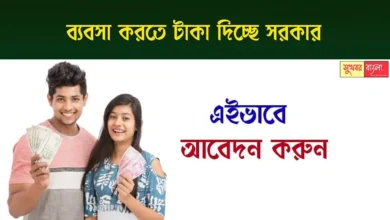 Bhabishyat Credit Card (ভবিষ্যত ক্রেডিট কার্ড)