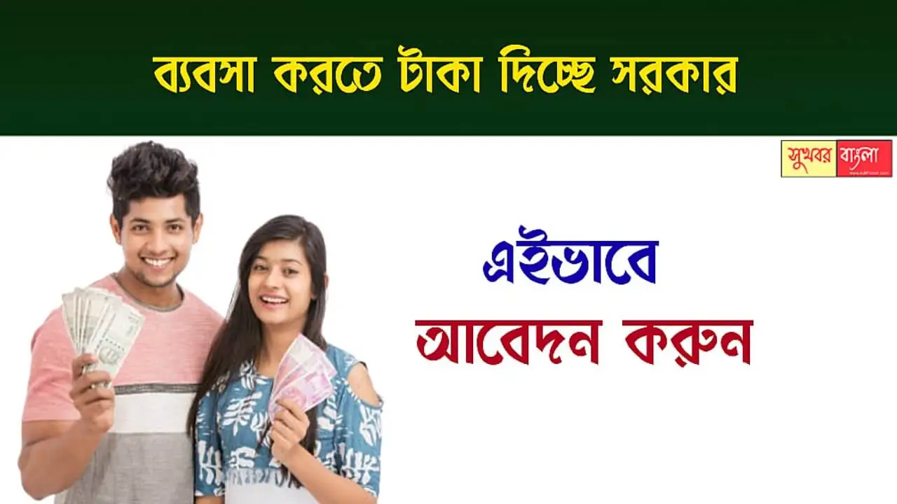 Bhabishyat Credit Card (ভবিষ্যত ক্রেডিট কার্ড)