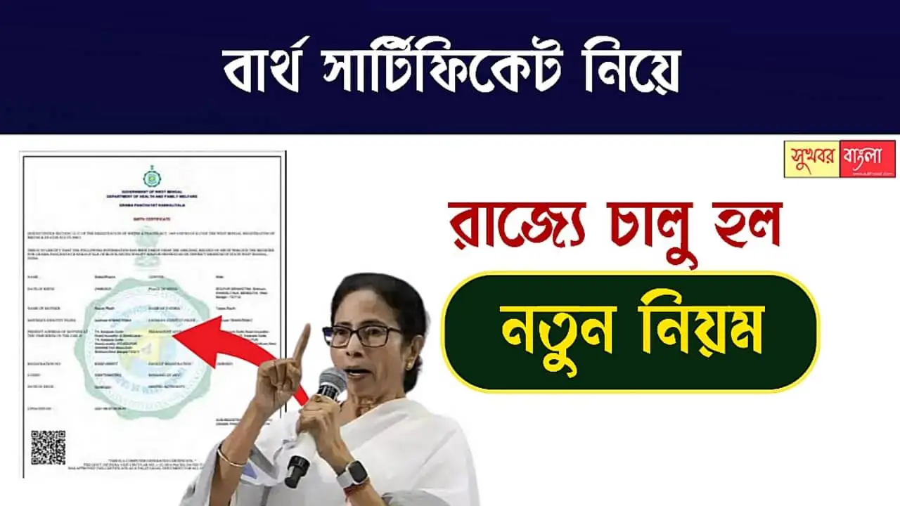 Birth Certificate Rule (জন্ম সার্টিফিকেটে নিয়ম)