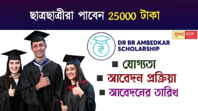 Dr BR Ambedkar Scholarship (ডক্টর আম্বেদকর স্কলারশিপ)